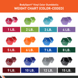 Elivate Body Sport Vinyl Dumbbells Elivate Variant(s) - LBWeight W-BDSVDB-1_5b907003-77fc-4278-9946-f57941e390dd